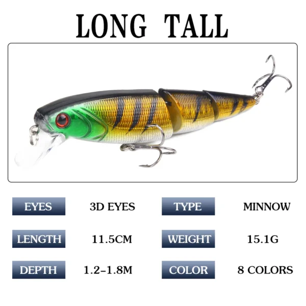 New Colorful Three Jointed Swim Fishing Lure 115cm15g 1pc Random Color Simulation Hard Bait Mino Bait Outdoor Fishing Gear
