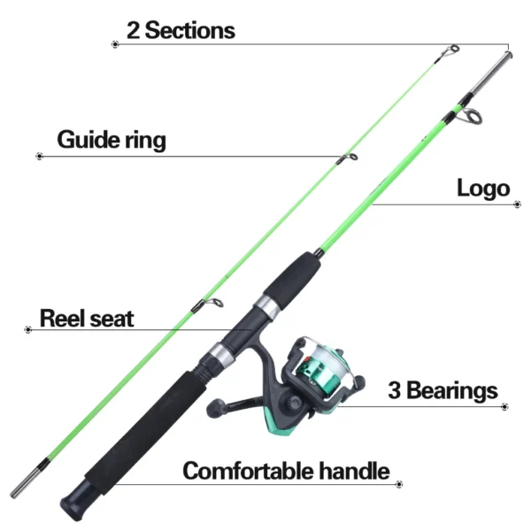 cn-11134207-7r98o-lkyy7h2latge46.webp Combo Spinning Fishing Rod Ultralight Body Abs and Spinning Reel with Line