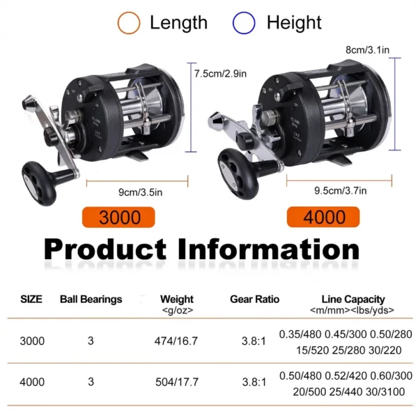 cn-11134207-7r98o-lppxgwpyoqbfe0.webp Fishing Reel Sea Fishing Reel 30004000 Model Trolling Fishing Reel Casting Fishing Reel For Freshwater or Saltwater Fishing Max Drag 28kg