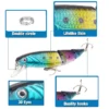 New Colorful Three Jointed Swim Fishing Lure 115cm15g 1pc Random Color Simulation Hard Bait Mino Bait Outdoor Fishing Gear